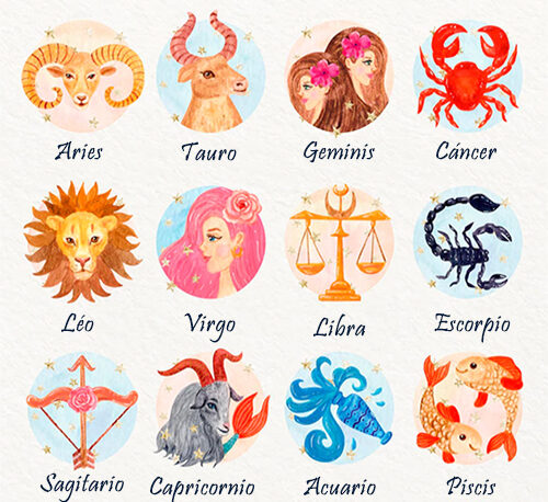 zodiac signs in spanish - Star signs with Hindi & English Translation