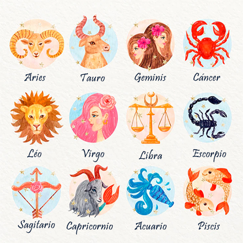 zodiac signs in spanish - Star signs with Hindi & English Translation