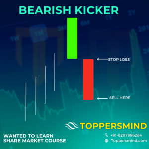 Bearish Kicker Candlestick