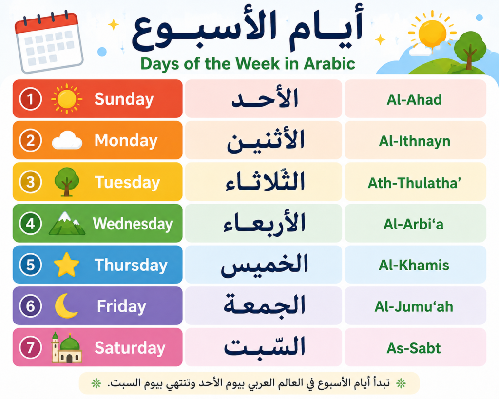 days of week in arabic