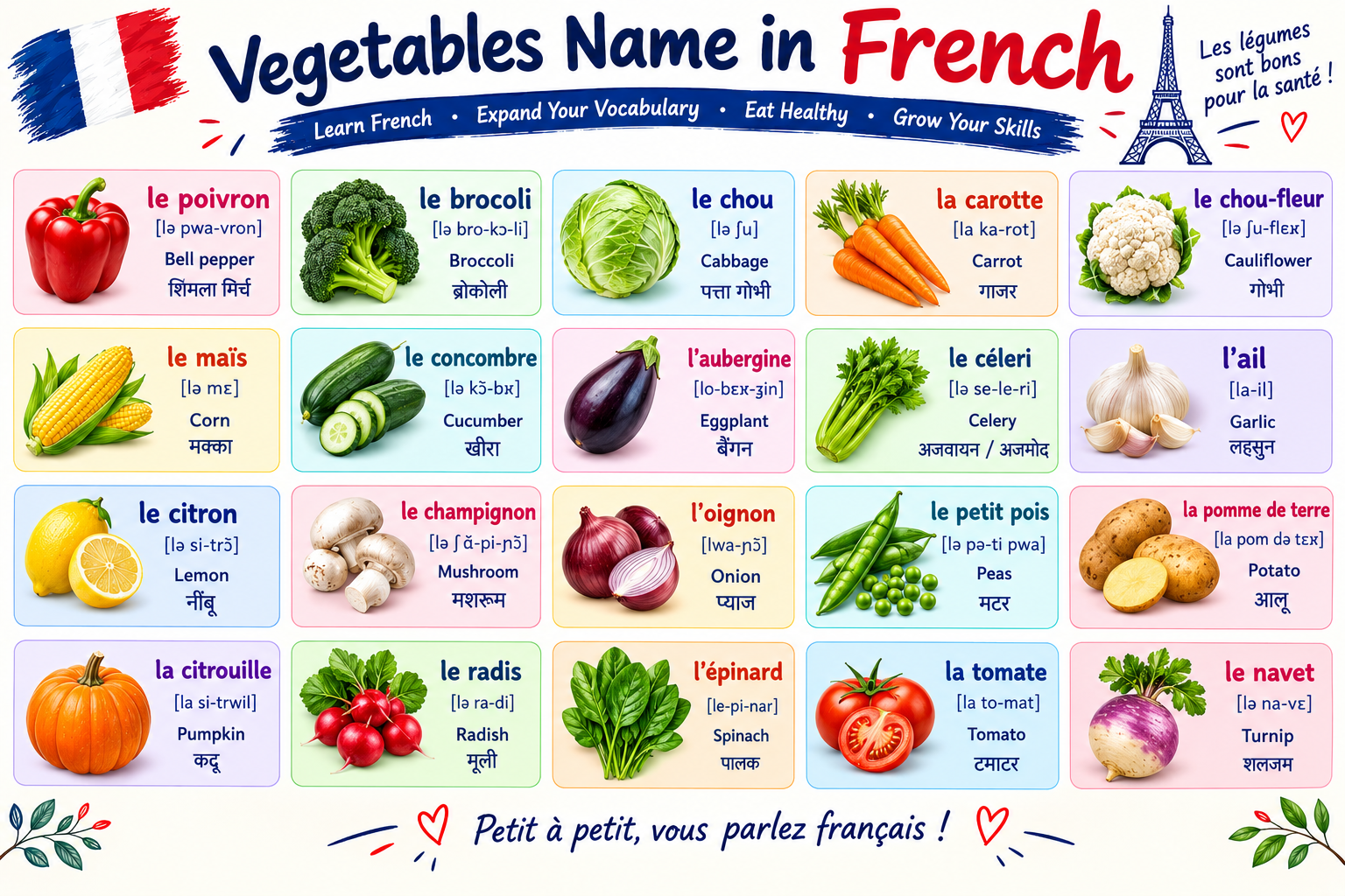 vegetable's name in french