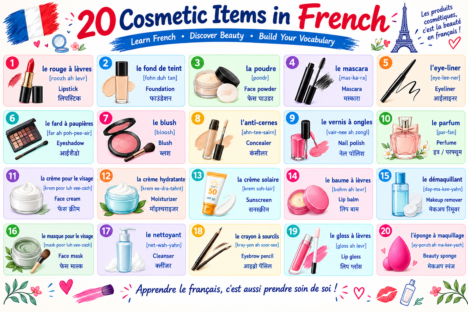 Cosmetics Items in French
