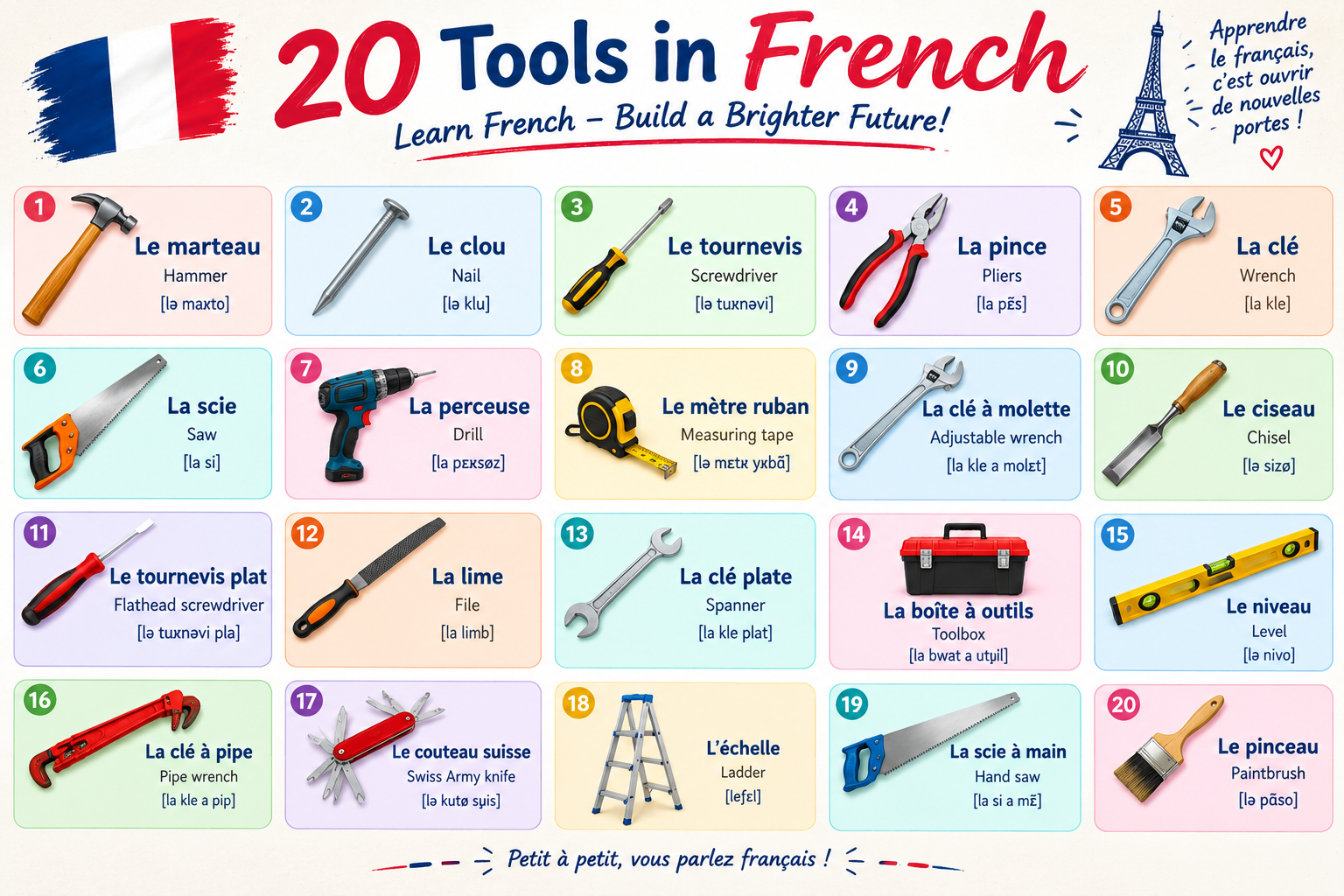 20 Tools Name in French Language