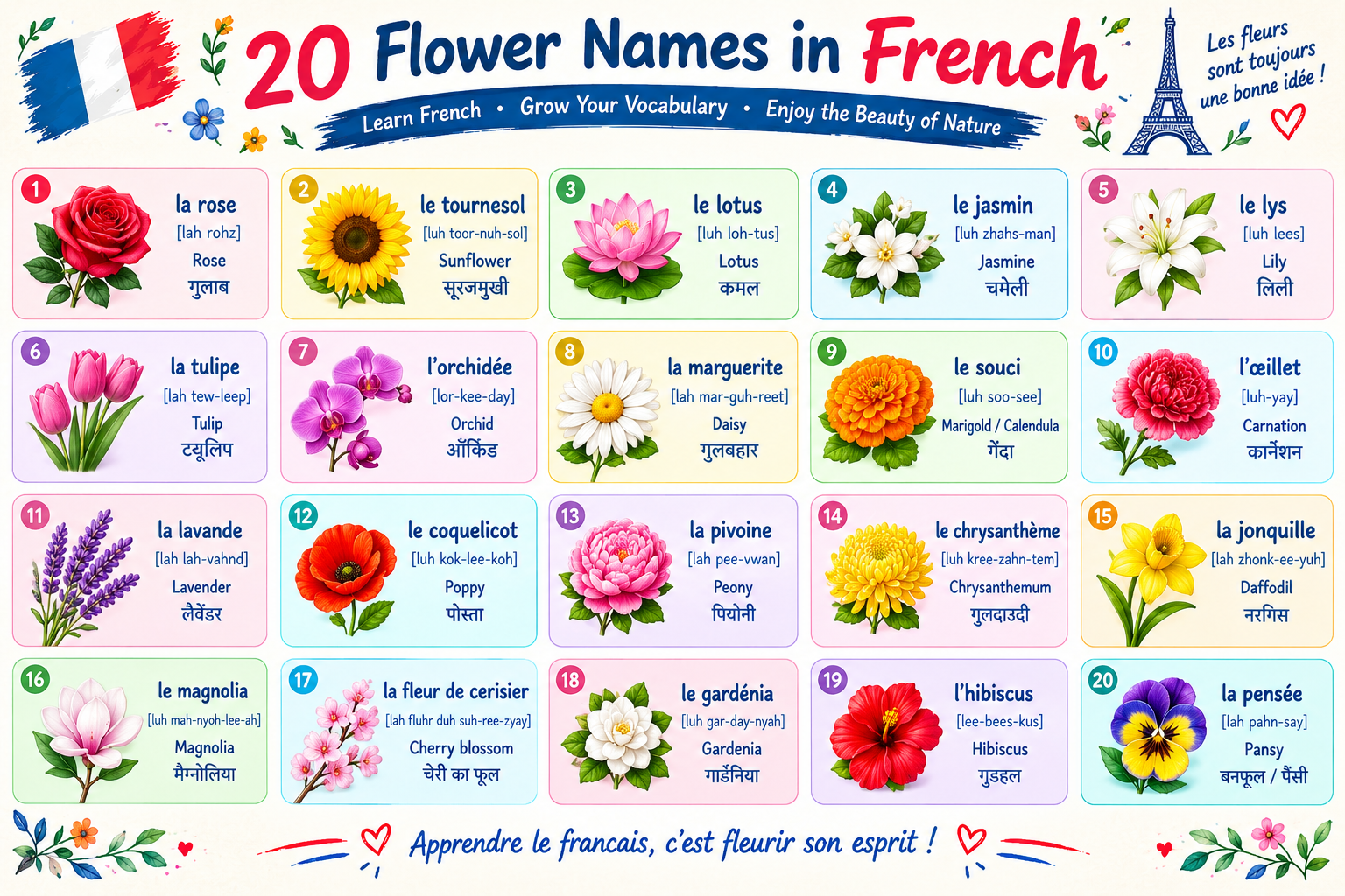 Flowers name in French