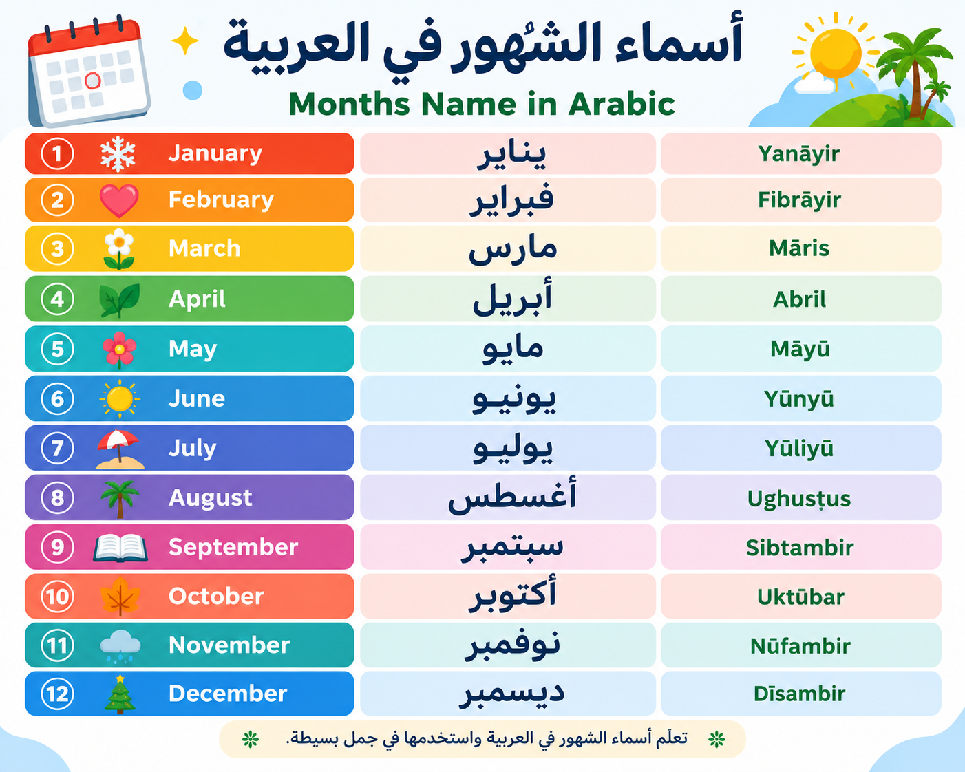 Months Name in Arabic